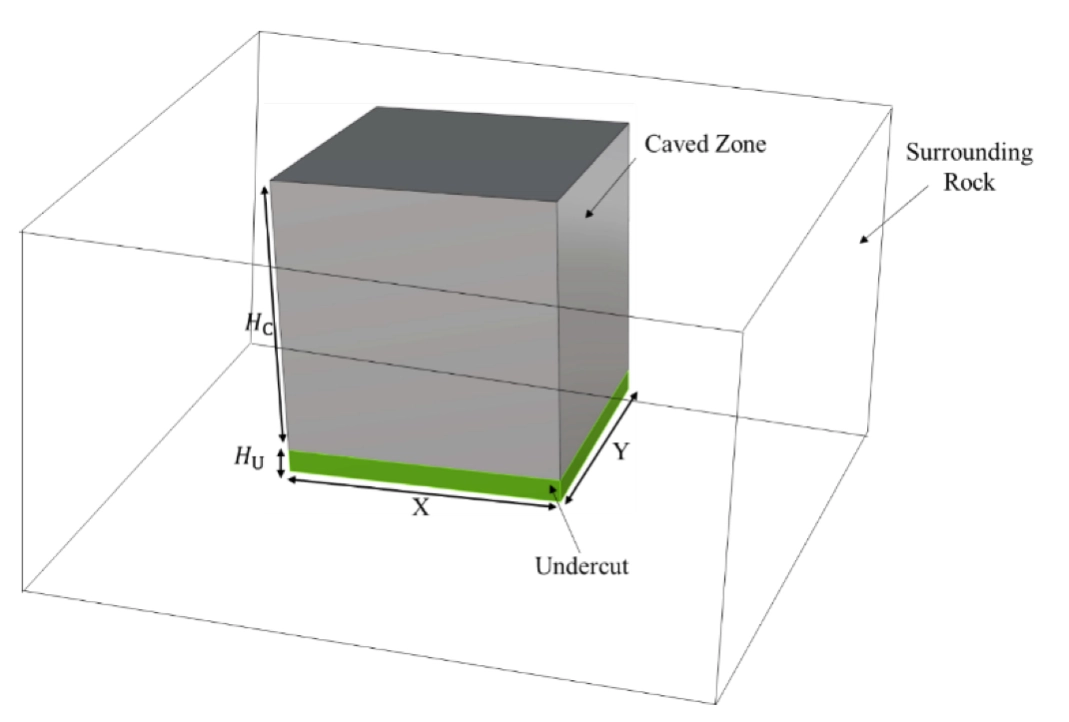 figdot-2