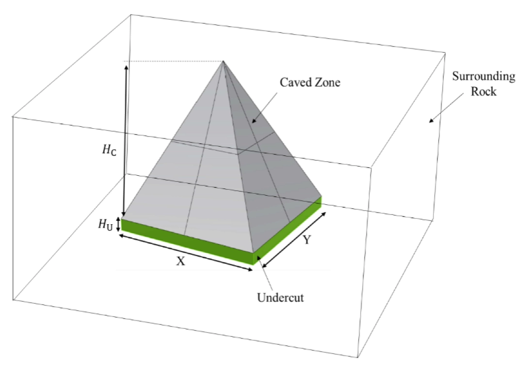 figdot-3