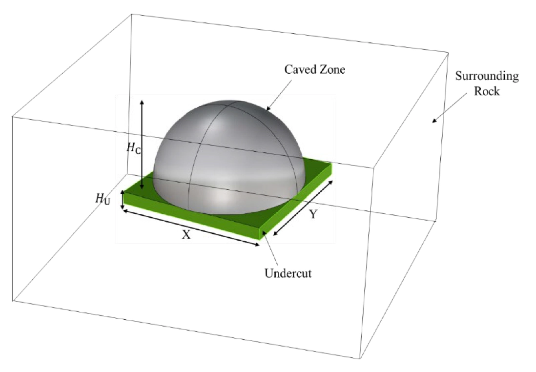 figdot-4